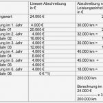 Anlagevermögen Excel Vorlage Cool Abschreibungen Afa Übersicht Methoden Und Buchun