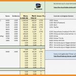 Anlagevermögen Excel Vorlage Hübsch 9 Einnahmen Ausgaben Excel Vorlage Kleinunternehmer