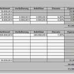 Anlagevermögen Excel Vorlage Hübsch Businessplan Excel