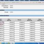 Annuitätendarlehen Excel Vorlage Einzigartig Charmant Excel Tilgungsplan Fotos Bilder Für Das