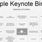 Apple Keynote Vorlagen Cool Charmant Bingo Vorlage Fotos Vorlagen Ideen fortsetzen