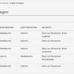 Apple Mail Vorlagen Angenehm [e Mail Vorlagen Mac] 100 Images E Mail Vorlagen