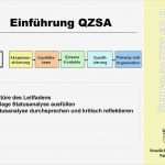 Apqp Vorlage Excel Beste Ziemlich Aiag Kontrollplan Vorlage Fotos