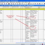 Apqp Vorlage Excel Erstaunlich tolle Aiag Fmea Vorlage Ideen Beispiel Anschreiben Für