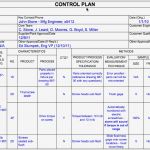 Apqp Vorlage Excel Schönste What is A Control Plan