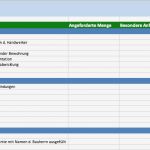 Arbeitsbericht Vorlage Neu Kostenlose Excel Vorlagen Für Bauprojektmanagement