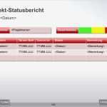 Arbeitspakete Projektmanagement Vorlage Erstaunlich Projekt Statusbericht In Powerpoint Projektmanagement