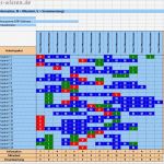 Arbeitspakete Projektmanagement Vorlage Erstaunlich Vmi Matrix Information Mitarbeit Verantwortung Der