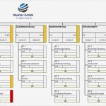 Arbeitspakete Projektmanagement Vorlage Inspiration Excel Projektmanagement Paket