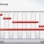 Arbeitspakete Projektmanagement Vorlage Neu Zeitstrahl Mit Powerpoint Erstellen Ppt Vorlage Zum Download