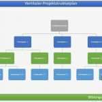 Arbeitspakete Projektmanagement Vorlage Wunderbar Projektstrukturplan Vorlage Beispiel Muster