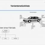 Arbeitsplan Fertigung Vorlage Neu Vom Bedarf Zur Bestellung Pdf