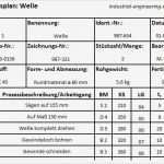 Arbeitsplan Grundschule Vorlage Beste Arbeitsplan Arbeitsplanerstellung Vorgehensweise Beispiel