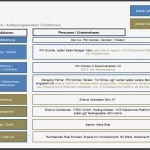 Arbeitsprozesse Beschreiben Vorlage Bewundernswert Businessplan Für Startups Unternehmen &amp; organisation