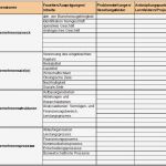 Arbeitsprozesse Beschreiben Vorlage Cool Kompetenzentwicklung Curricular Modellieren – Ansätze Aus