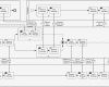 Arbeitsprozesse Beschreiben Vorlage Genial Mehrwert Durch Selten Verwendete Diagramme In Der