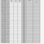 Arbeitszeit Excel Vorlage Beste Arbeitszeitnachweis Excel Vorlage