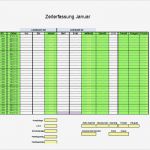 Arbeitszeiterfassung Excel Vorlage Bewundernswert Arbeitszeiterfassung Gastronomie – Tracking Support