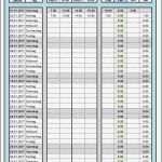 Arbeitszeiterfassung Kostenlos Excel Vorlage 2017 Genial Excel Arbeitszeitnachweis Vorlagen 2017