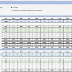 Arbeitszeiterfassung Numbers Vorlage Kostenlos Genial Arbeitszeiterfassung 2018 Und Anleitung – Excelnova