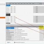 Arbeitszeitkonto Excel Vorlage Elegant Lexware Lohn Stundenerfassung über Lexware Excel Liste Als