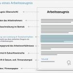 Arbeitszeugnis Anfordern Vorlage Angenehm Arbeitszeugnis Anspruch Urteile Muster