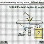 Arbeitszeugnis Anlagenmechaniker Shk Vorlage Schön Keine Idee Fürs Berichtsheft Wir Haben Eine