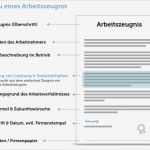 Arbeitszeugnis Schreiben Vorlage Einzigartig Zwischenzeugnis Anspruch Inhalt Muster