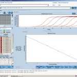 Artikelliste Excel Vorlage Erstaunlich Beste Break even Analyse Auf Excel Fotos Bilder Für Das