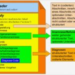 Arztbrief Vorlage Schön Ig Arztbrief 2006 – Hl7wiki