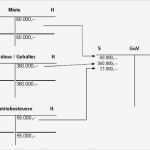 Aufgabebilanz Vorlage Angenehm Gewinn Und Verlustrechnung Guv Beispiel