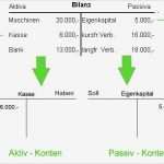 Aufgabebilanz Vorlage Cool Ausgezeichnet T Kontenvorlage Zeitgenössisch