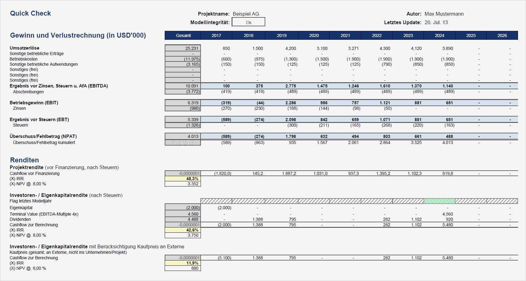 Aufgabebilanz Vorlage Süß Neues Excel tool Zur Prüfung Von ...