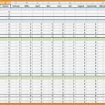 Auslagenerstattung Vorlage Excel Bewundernswert Charmant Anwesenheitsliste Vorlage Excel Galerie Entry