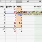 Auswertung Fragebogen Excel Vorlage Angenehm Excel Note Der Klassenarbeit Automatisch Ermitteln Mit