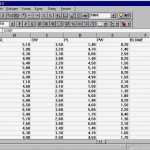 Auswertung Fragebogen Excel Vorlage Beste Feedbackbogen Vorlage Word Angenehm Großartig Excel