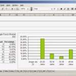 Auswertung Fragebogen Excel Vorlage Elegant Auswertung Fragebogen Excel Anleitung Auswertung