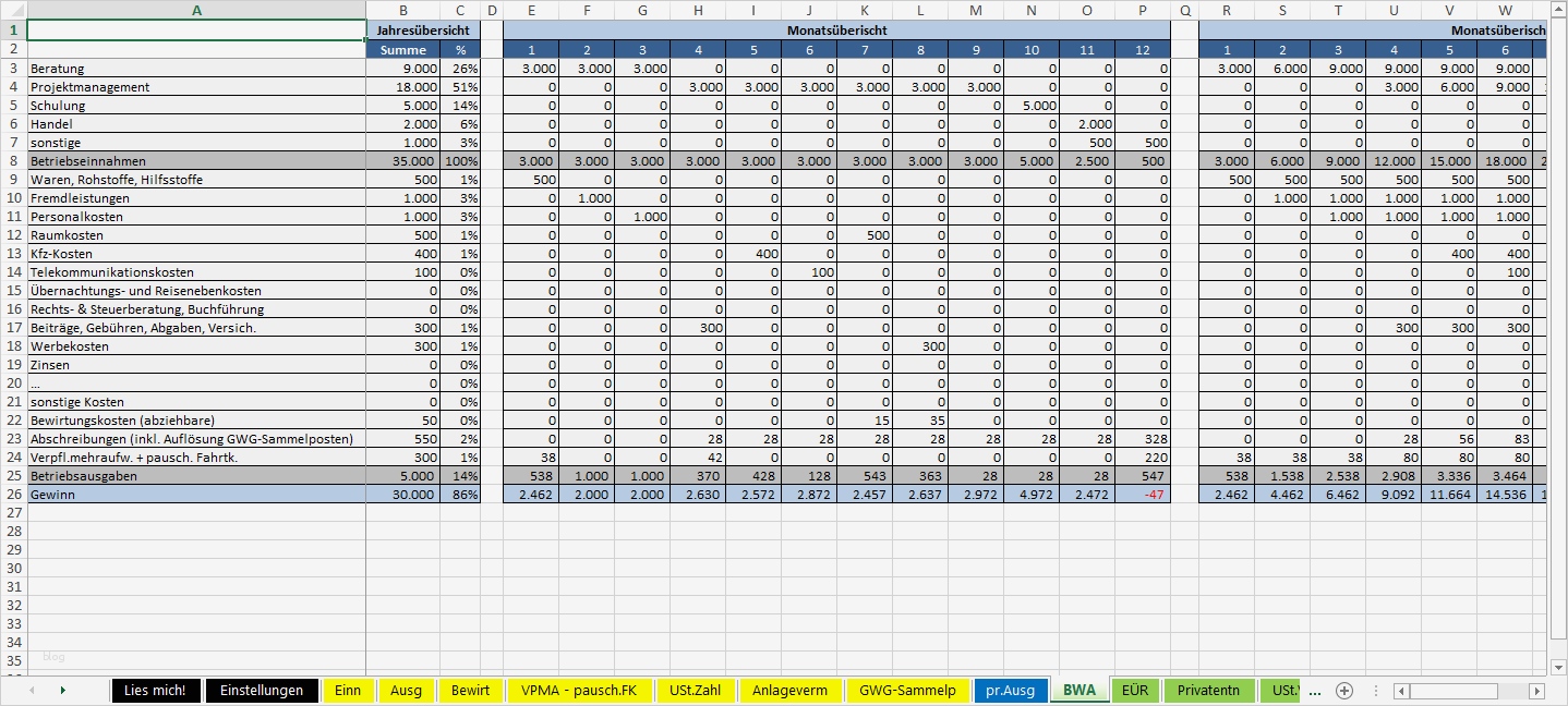 Excel Vorlage Einnahmenüberschussrechnung EÜR Pierre