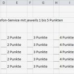 Auswertung Fragebogen Excel Vorlage Gut Fragebogen Pdf Auswerten