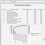 Auswertung Fragebogen Excel Vorlage Wunderbar Pareto Diagramm Excel Vorlage Anleitung Im Detail Und Mit