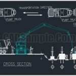 Autocad Vorlagen Schönste Concrete Pump Dwg Block Cadsample