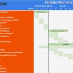 Bachelorarbeit Vorlage Genial Der Zeitplan Für Deine Bachelorarbeit In 4 Phasen Excel