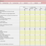 Balanced Scorecard Vorlage Kostenlos Angenehm Rs Bsc Balanced Scorecard Leicht Gemacht Excel