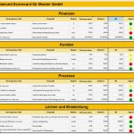 Balanced Scorecard Vorlage Kostenlos Best Of Charmant Balanced Scorecard Excel Vorlage Zeitgenössisch