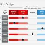 Balanced Scorecard Vorlage Kostenlos Best Of Erfreut Balanced Scorecard Vorlage Kostenlos Galerie