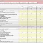 Balanced Scorecard Vorlage Kostenlos Elegant Rs Bsc Balanced Scorecard Leicht Gemacht Excel