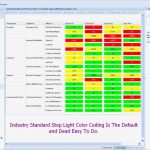 Balanced Scorecard Vorlage Kostenlos Erstaunlich Balanced Scorecard Template