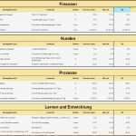 Balanced Scorecard Vorlage Kostenlos Luxus 10 soll ist Vergleich Excel Vorlage Kostenlos