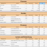 Balanced Scorecard Vorlage Kostenlos Wunderbar Balanced Scorecard Mit Unterschiedlicher Visualisierung