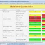 Balanced Scorecard Vorlage Kostenlos Wunderbar Charmant Balanced Scorecard Excel Vorlage Zeitgenössisch